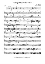 Увертюра к опере "Волшебная флейта" (Переложение для струнного квартета)